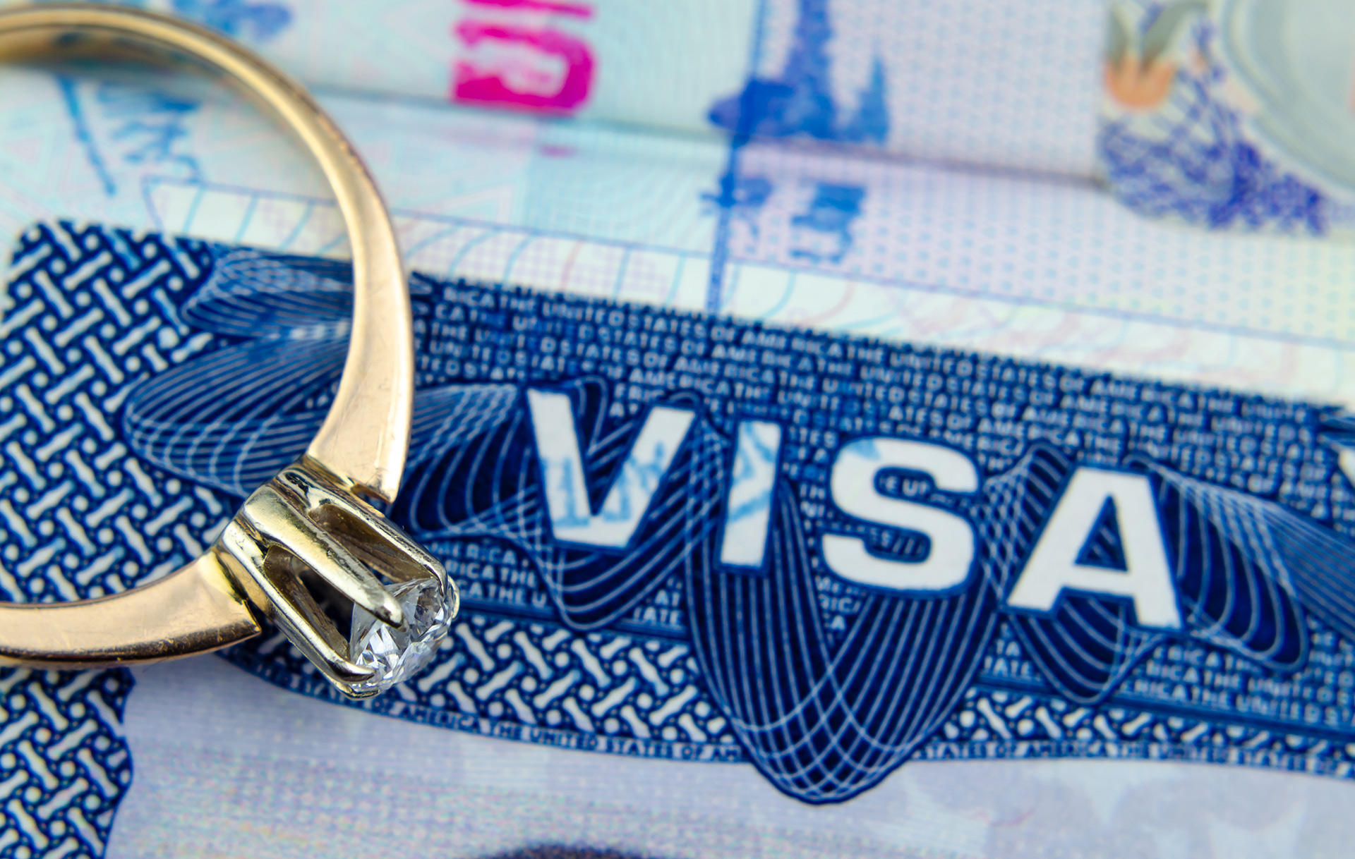 Top 5 Reasons for K1 Fiancé Visa Rejection or Denial Social Security